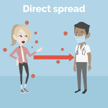 Every action counts – Hierarchy of Controls for Infection Prevention and Control video resource