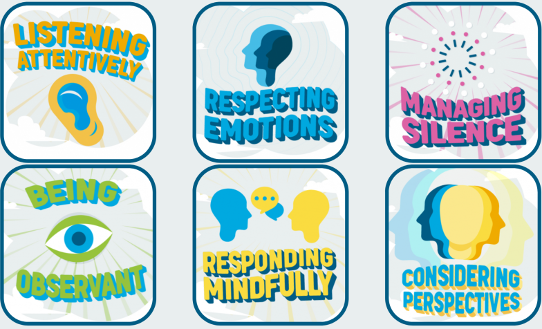 The six compassionate superpowers