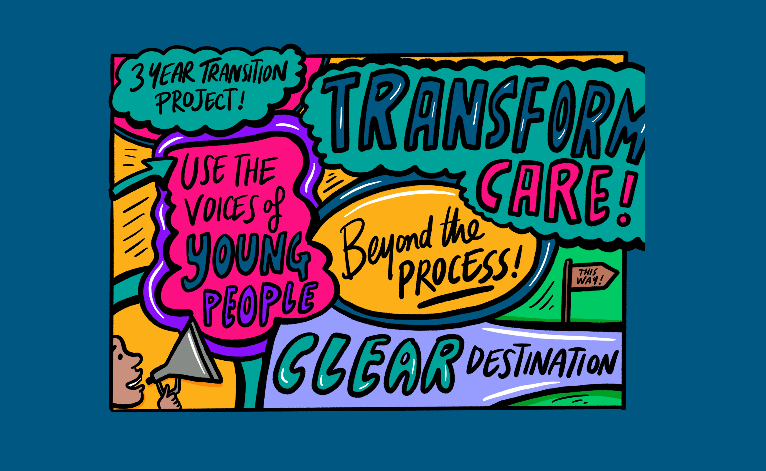 National Transition Community of Practice