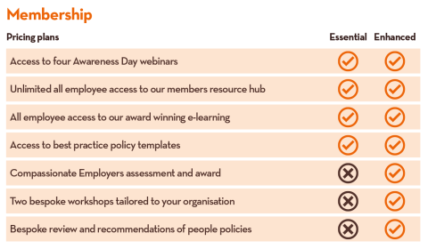 Membership Pricing Image
