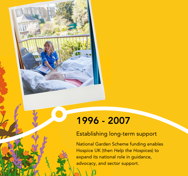 Hospice UK and National Garden Scheme celebrate 30 years of partnership in 2026
