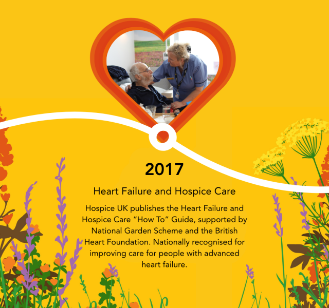 Hospice UK and National Garden Scheme celebrate 30 years of partnership in 2026