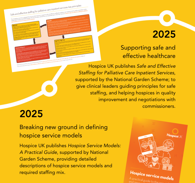Hospice UK and National Garden Scheme celebrate 30 years of partnership in 2026